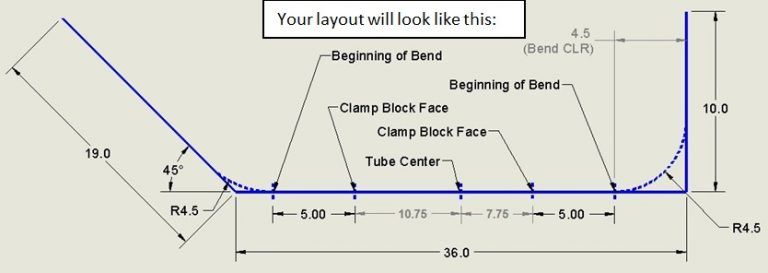 Tube And Pipe Bending 101 | Rogue Fabrication