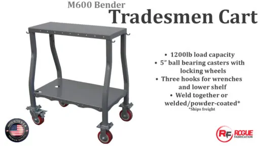 Tradesmen Cart Website Photo