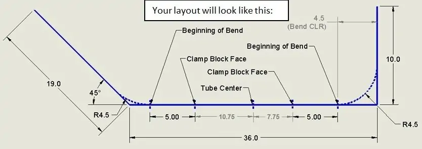 Bend Layout