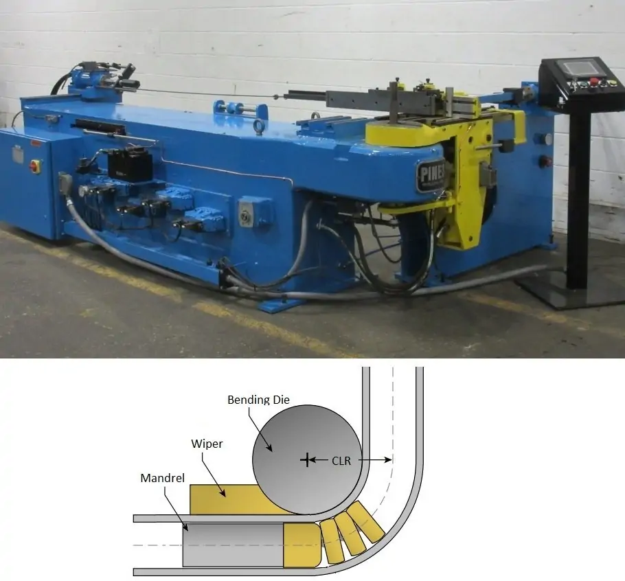 Mandrel Tube Bender