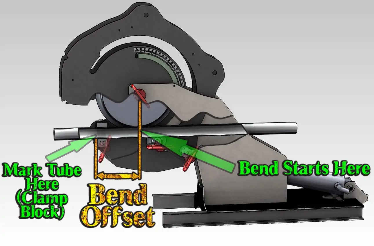 M600 Bend Offset