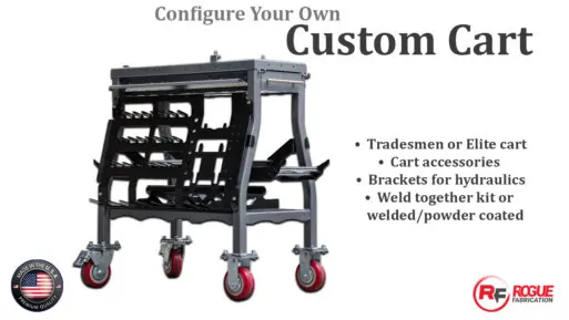 Customize Cart Website Photo